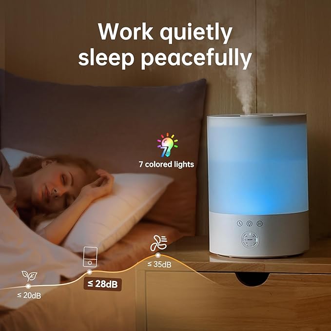 YOGIN Humidifiers for Bedroom Large room, Top fill 2.5L Ultrasonic cool mist - Image 5
