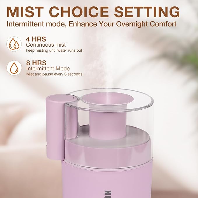Portable Mini Humidifier, 180ml USB Cool Mist Small Humidifiers - Image 7