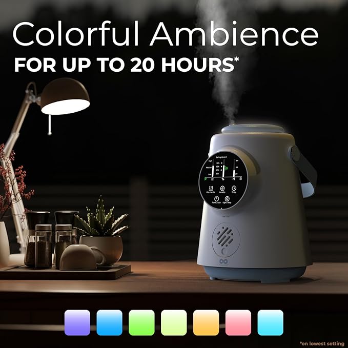 Everlasting Comfort 2.5L Top Fill Humidifier – Upgraded Easy to Clean 20HR - Image 6