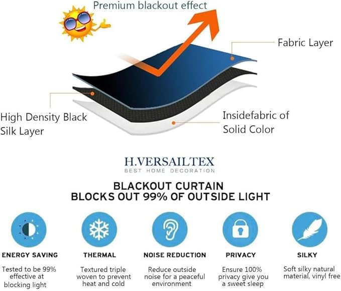 H.VERSAILTEX Blackout Curtains Thermal Insulated Window Treatment Panels Room - Image 9