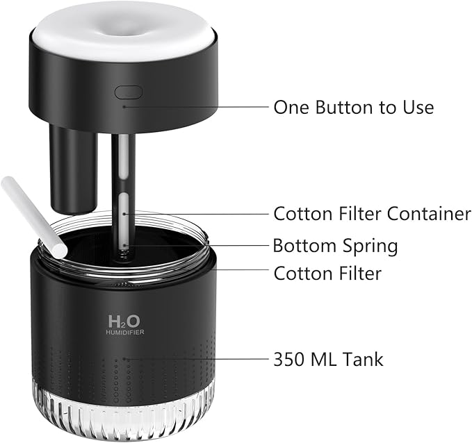 Portable Mini Humidifier, Auto Shut-Off, 2 Mist Modes, Small Humidifiers - Image 8