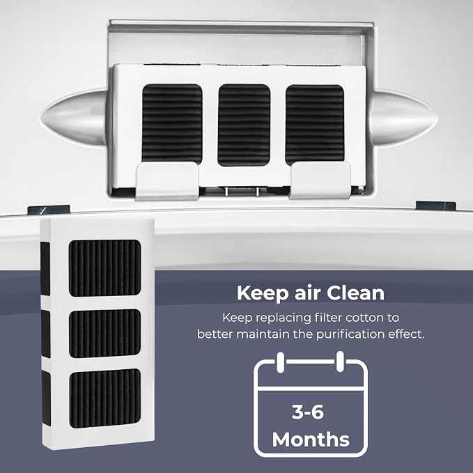 Nispira PAULTRA2 Refrigerator Air Filter Replacement - Image 4