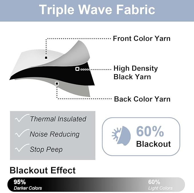 Chyhomenyc Light Filtering Short Curtains 45 Inch Length, Small Kitchen Window - Image 3