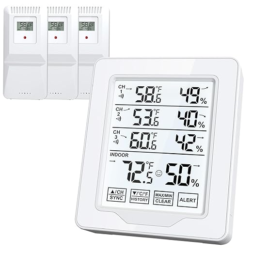 Indoor Outdoor Thermometer Wireless by Timloon