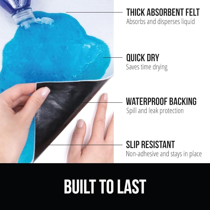 GORILLA GRIP LeakGuard Non-Adhesive Under Sink Mat - Image 2