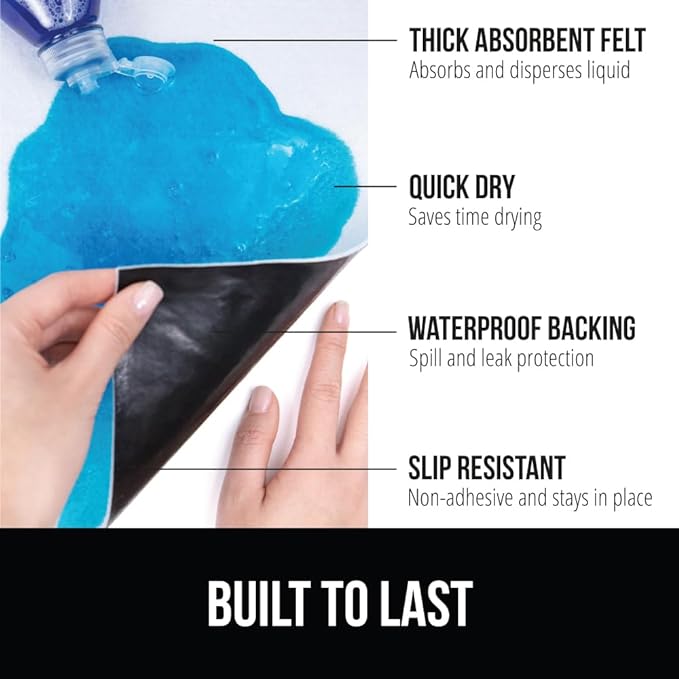 GORILLA GRIP LeakGuard Non-Adhesive Under Sink Mat - Image 2