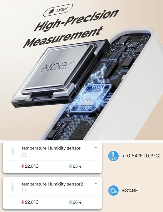 WiFi Hygrometer Thermometer 3 Pack, Digital Smart Temperature Humidity Monitor - Image 5