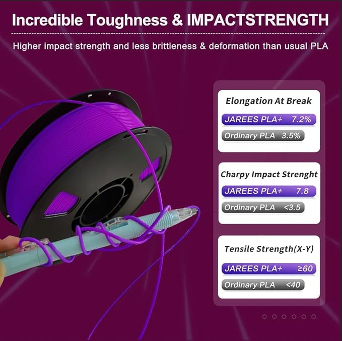 PLA Filament 1.75mm Purple 1KG, 3D Printer Filament Dimensional Accuracy +/- - Image 2
