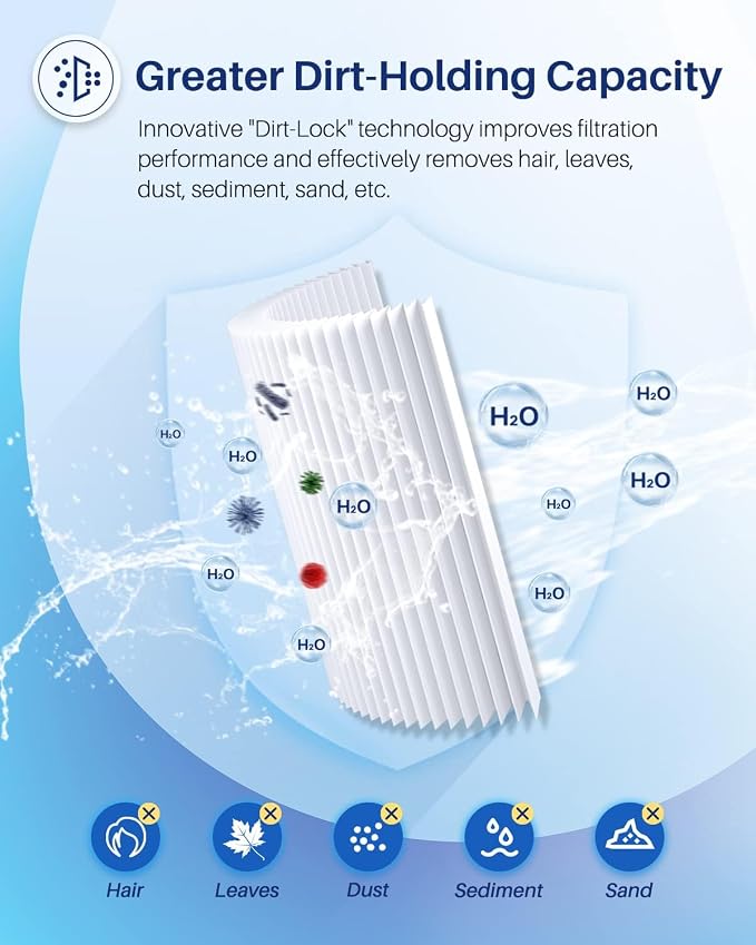 POOLPURE Replacement Filter for PMAX50P4, Unicel 5CH-35, Filbur FC-0300 - Image 5