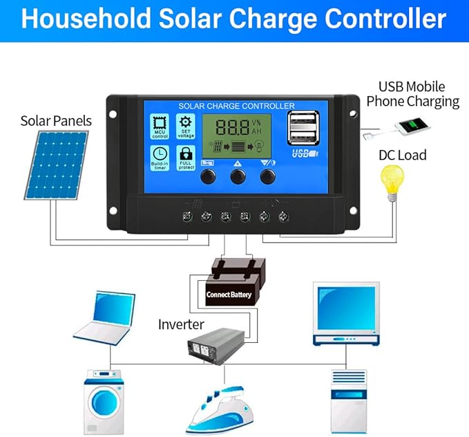 PWM Solar Charge Controller 20A Solar Panel Controller 12V/24V Auto Adjustable - Image 5