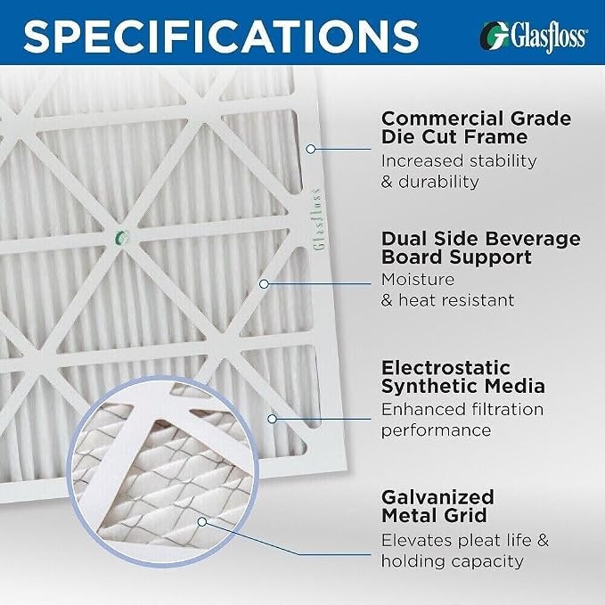 Glasfloss 18x25x1 MERV 10 Pleated Air Filters Box of 6. Actual Size: 17-1/2 x - Image 3