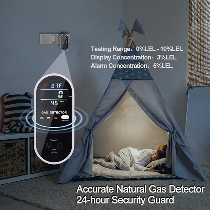 3-in-1 Combustible Gas Detector - Image 6