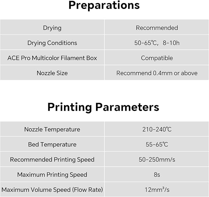 ANYCUBIC Silk Christmas Filament - Image 8