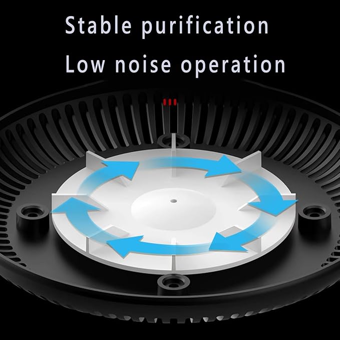2 in 1 Multifunctional Smokeless Ashtray, Air Purifier Ashtray - Image 6