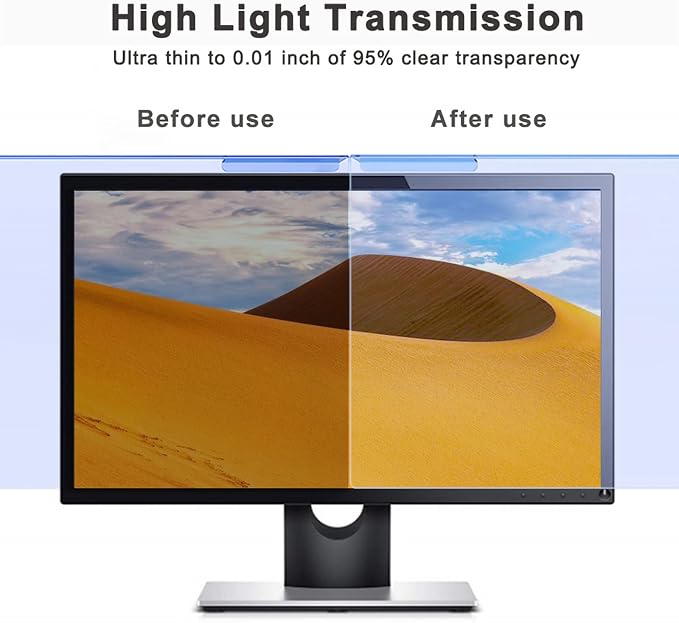 GUMIKE Anti Blue Light Screen Protector - Image 4