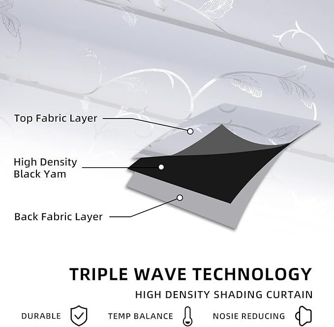 BUHUA Blackout Grommet Curtains - Image 4
