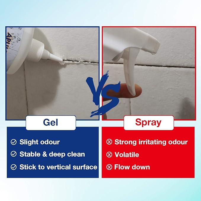 APULITO Household Cleaner Gel for Bathroom Shower Kitchen Tile Grout, Sinks - Image 3