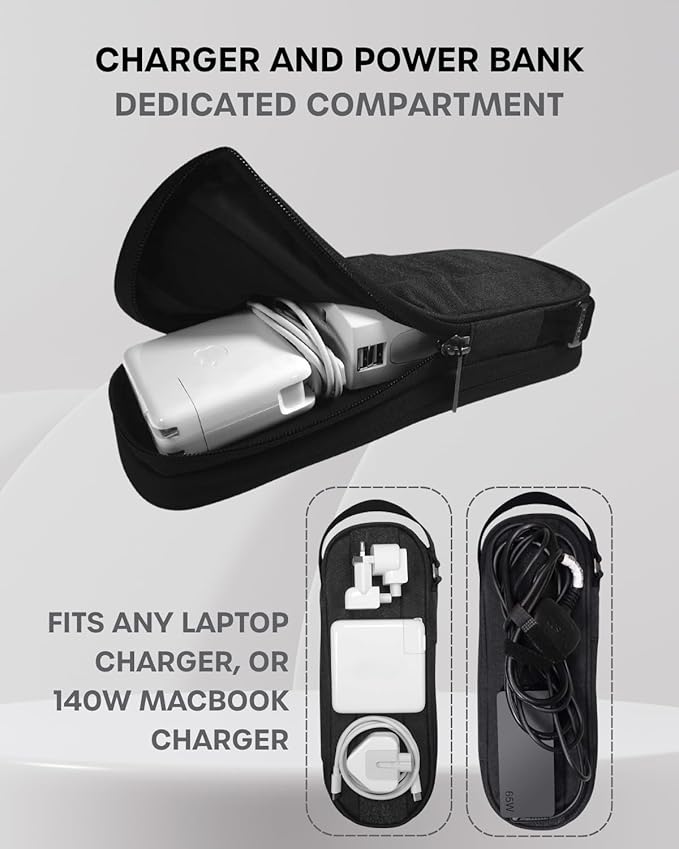 SIDE BY SIDE Electronics Organizer Travel Case - Image 3