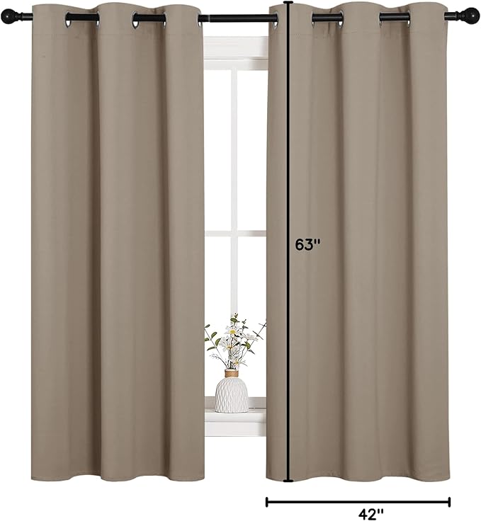 NICETOWN Sleek Blackout Curtains 63 inches Length - Image 9