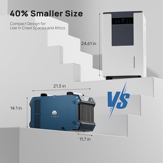 ARGENDON Commercial Dehumidifier - Image 5