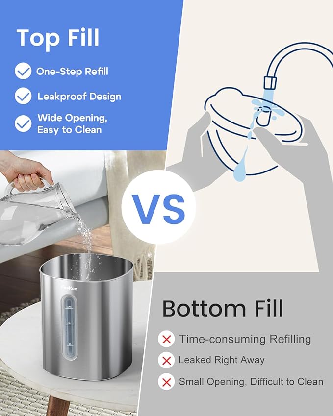 Feekaa Stainless Steel Humidifier, 3.8L/1Gal Cool Mist Humidifiers - Image 7