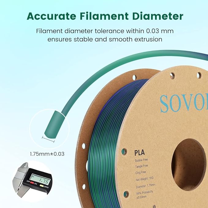 Sovol Silk PLA Filament Tri Color Co-Extrusion 1.75mm, 3D Printer Filament 1kg/ - Image 3