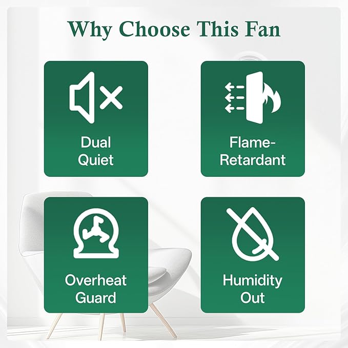 4" Bathroom Exhaust Fan, 1.0 Sones Ideal Ventilation - Image 6