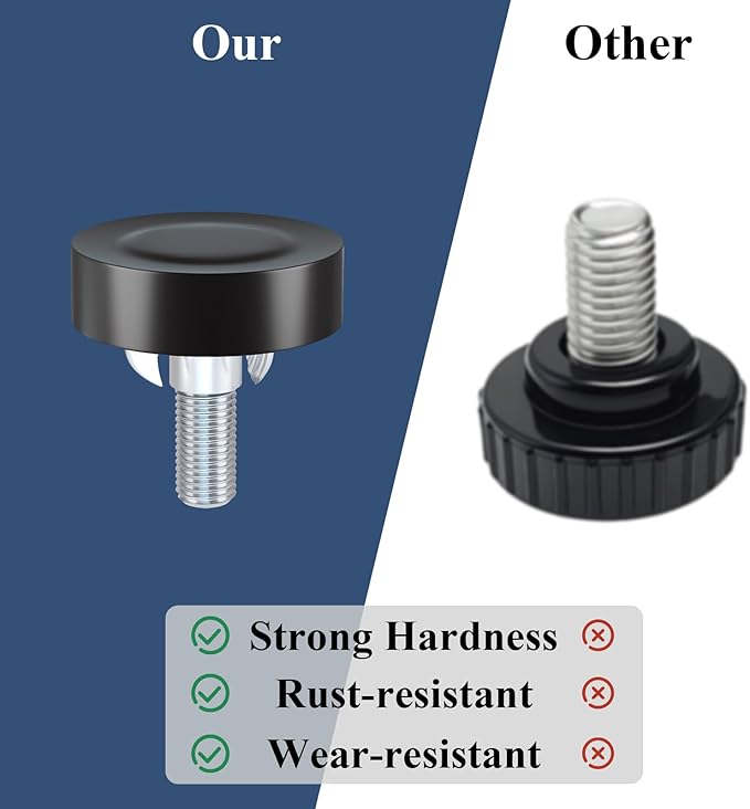 Adjustable Leveling Feet: T-Nuts & Floor Protectors, Heavy Duty Furniture - Image 4