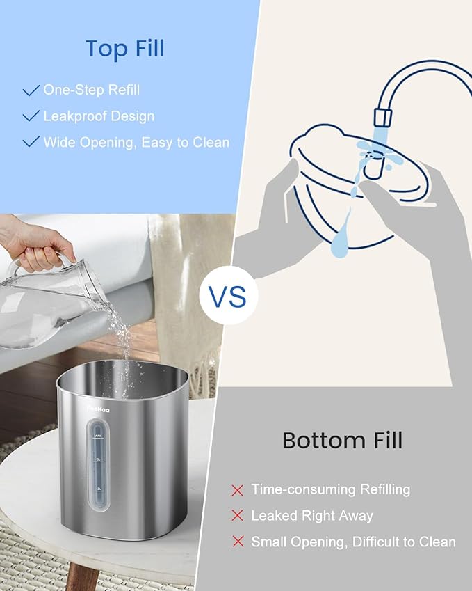 Feekaa Stainless Steel Humidifier Dishwasher Safe, 4L/1Gal Cool Mist Humidifiers - Image 7