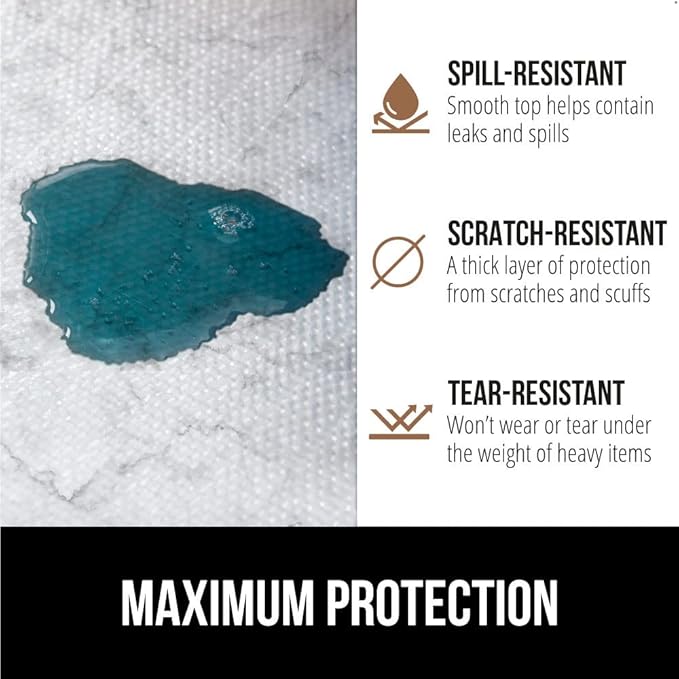 GORILLA GRIP DripGuard Shelf Liner, Non-Adhesive Drawer and Kitchen Cabinet - Image 4
