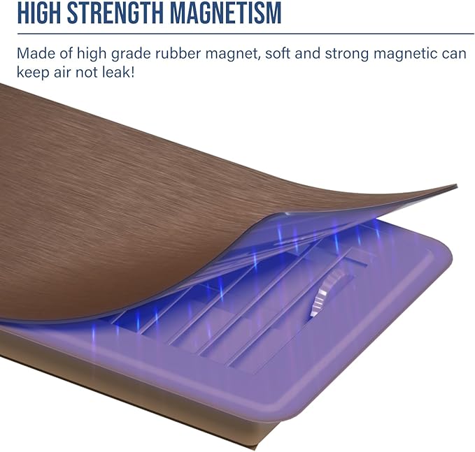 BEWAVE High Strength Magnetic Vent Covers - Image 6