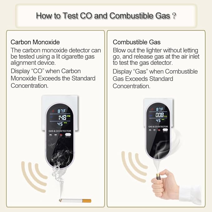 Plug in Combination Gas & Carbon Monoxide Detectors - Image 7