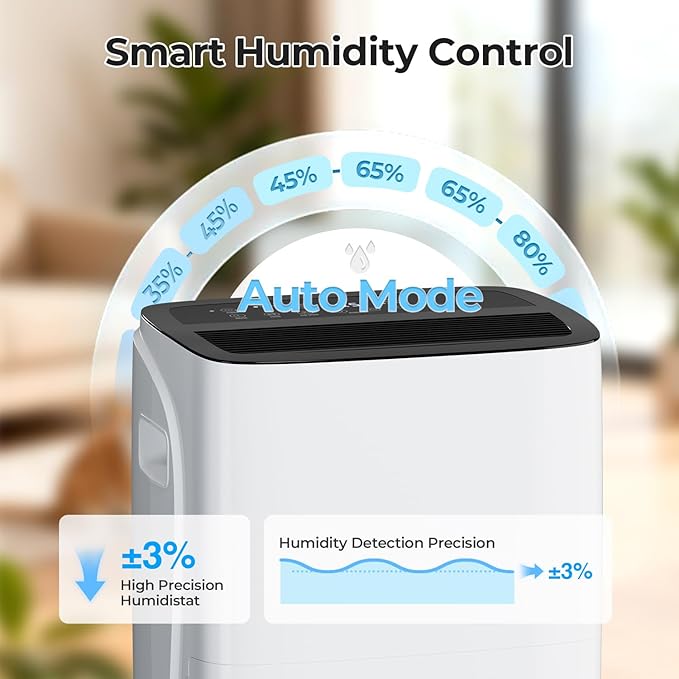Max 120 Pint Dehumidifiers for Medium/Large Rooms, Bedrooms & Bathrooms & - Image 3