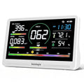 Sainlogic 16 in 1 Professional Air Quality Monitor Indoor by Sainlogic