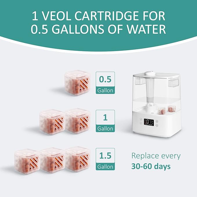 Humidifier Cartridge Cleaner, Compatible - Image 3