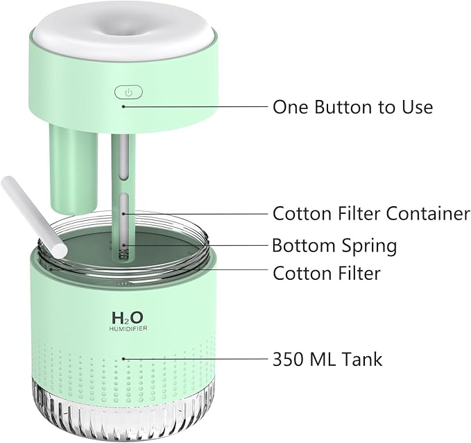 Small Humidifiers for Bedroom 350ml Mini Portable Humidifier for Travel Plants - Image 8