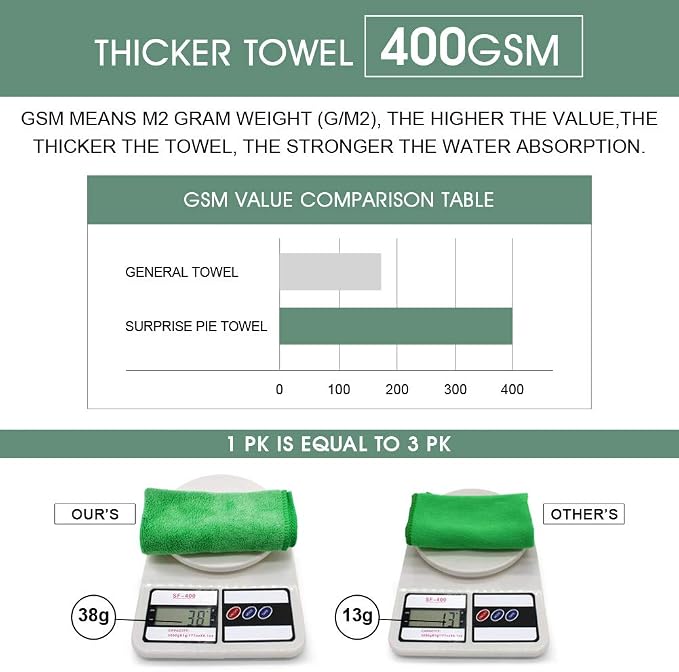 Reusable Thick Microfiber Cleaning Cloths Pastel Kitchen Towels - Image 2
