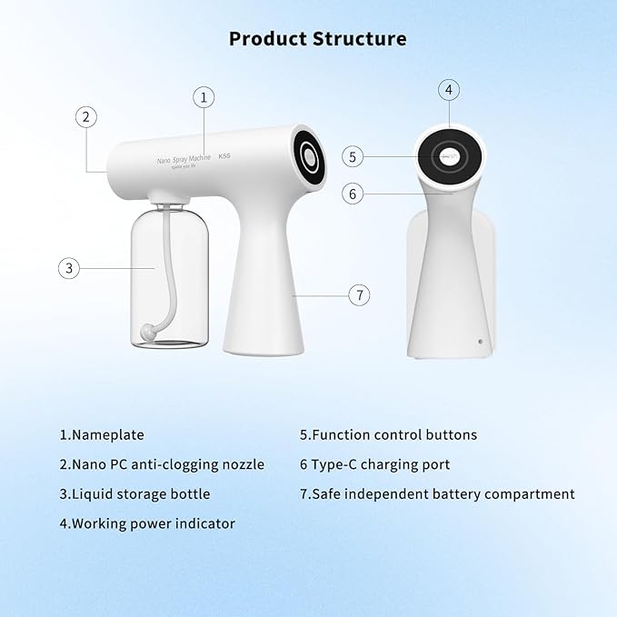 Handheld Rechargeable ULV Nano Mist Mister - Image 5