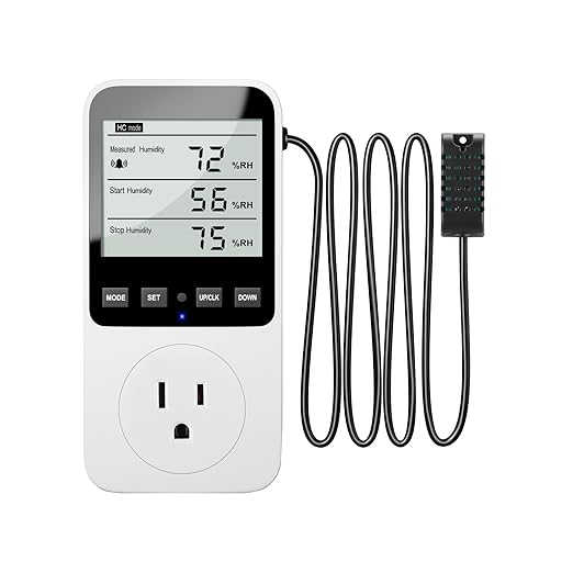 INKBIRDPLUS Temperature and Humidity Controller, Temperature Humidity Alarms by INKBIRDPLUS