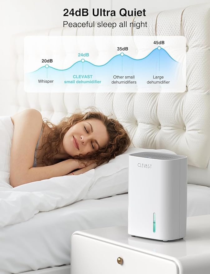 CLEVAST Small Dehumidifier for Home, 30 OZ Mini Quiet Dehumidifiers for Bedroom - Image 4