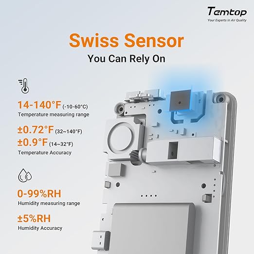 Temtop Humidity Meter T1, Indoor Thermometer - Image 3