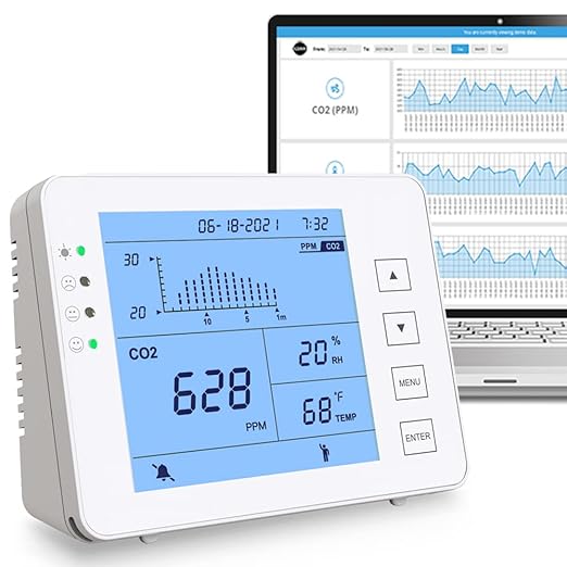 GZAIR CO2 Data Logger Monitor, Wall-Mounted Carbon Dioxide Detector, IAQ CO2 by GZAIR