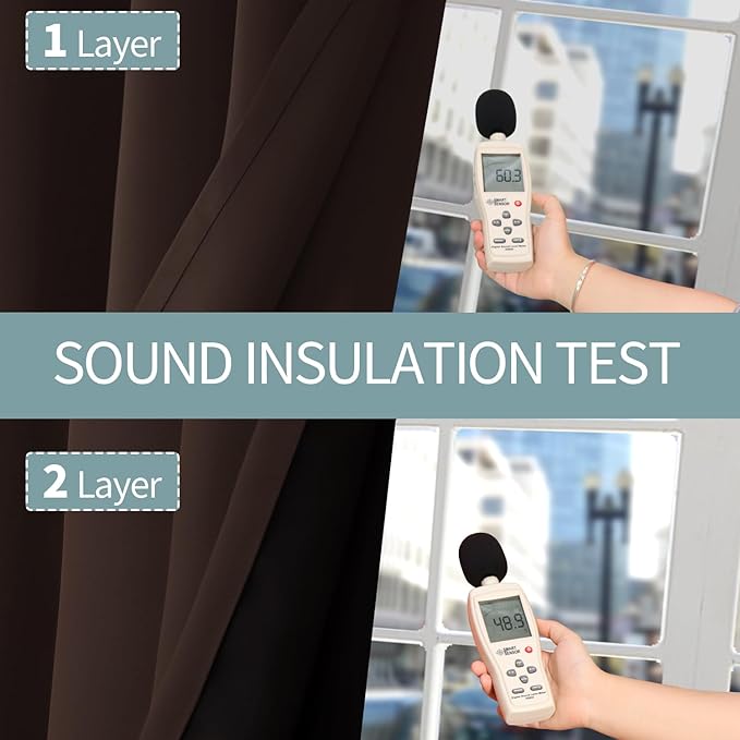 BGment Thermal Insulated 100% Blackout Curtains - Image 7