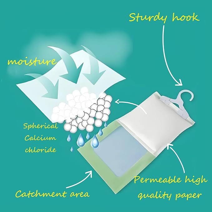 6 Pack Moisture Absorber Hanging Bags, Fragrance Free Humidity Packs, Hanging - Image 2