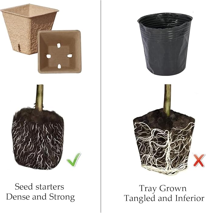 Seed Starter Kit with 100 Peat Pots - Image 2