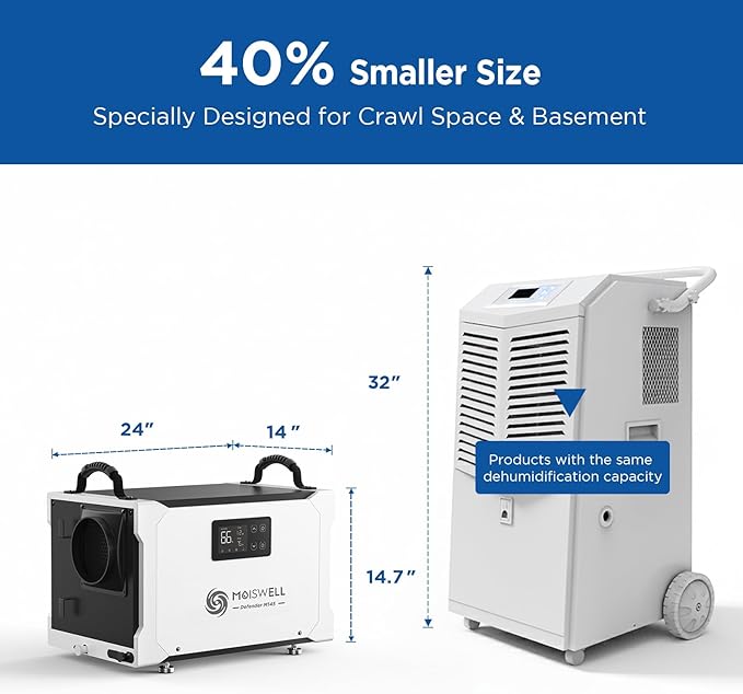 155 Pint Commercial Dehumidifier - Image 4