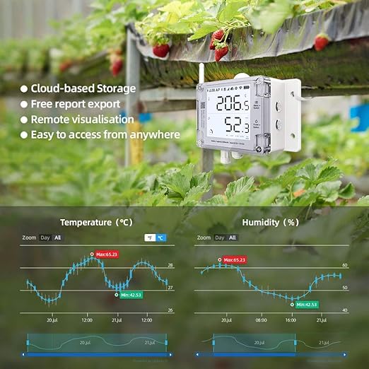 Ubibot GS1-AETH1RS + TH30S-B Ethernet Thermometer Hygrometer, WiFi Temperature - Image 8