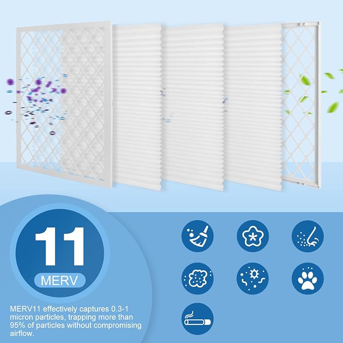 20x20x1 MERV 11 Air Filter, Quality AC/HVAC Furnace Filter，2 Reusable ABS Frame - Image 6