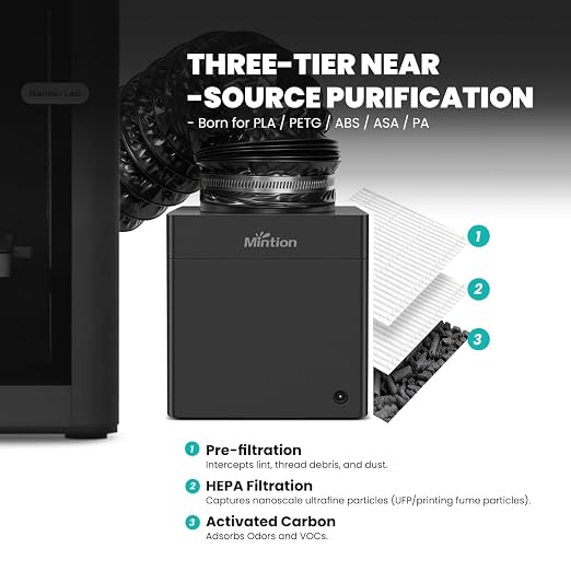 3D Printer Filtration System for Bambu Lab P1S/X1C, HEPA H13 & Carbon Air - Image 3