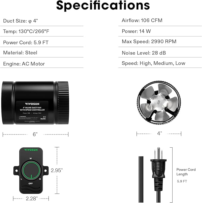 VIVOSUN Inline Booster Duct Fan 4” 106 CFM - Image 6